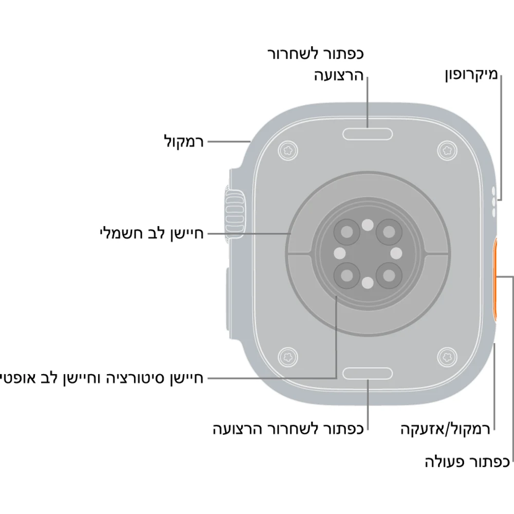 רצועת סיליקון לשעון Target (38/40/41) Apple ורוד בהיר